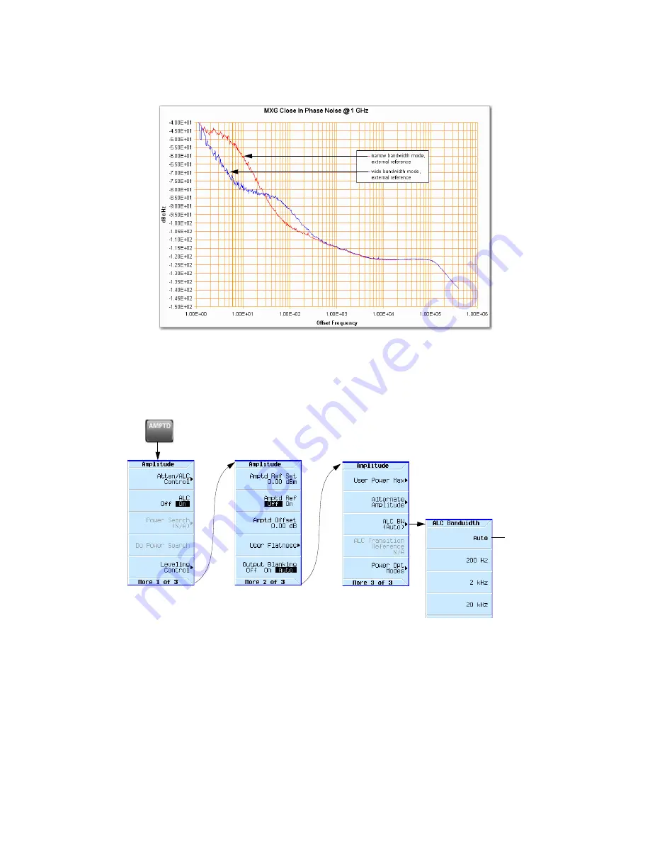 Keysight Technologies N5171B EXG Скачать руководство пользователя страница 61