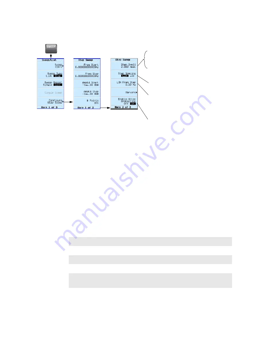 Keysight Technologies N5171B EXG User Manual Download Page 64