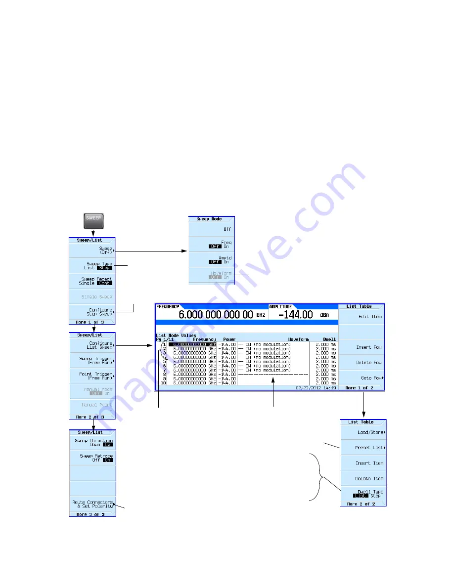 Keysight Technologies N5171B EXG Скачать руководство пользователя страница 65