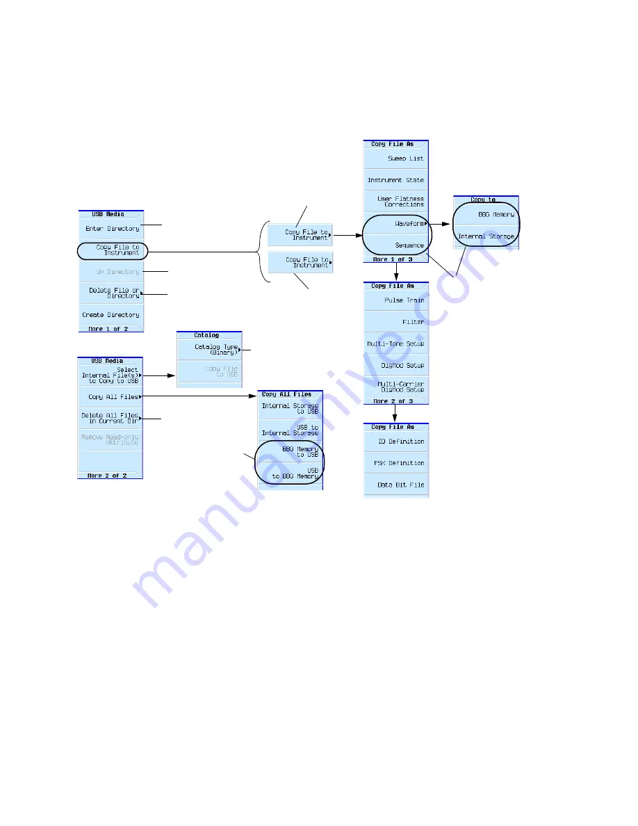 Keysight Technologies N5171B EXG User Manual Download Page 78