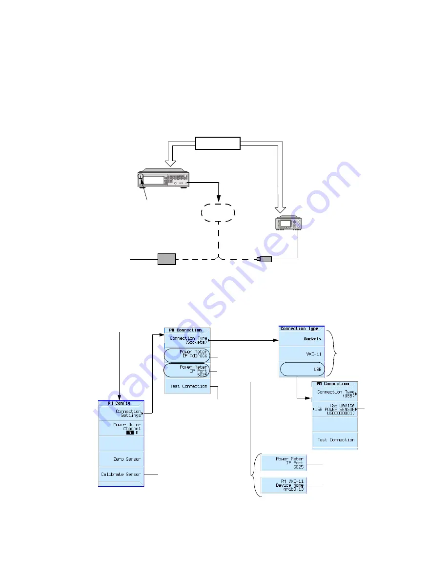 Keysight Technologies N5171B EXG Скачать руководство пользователя страница 101