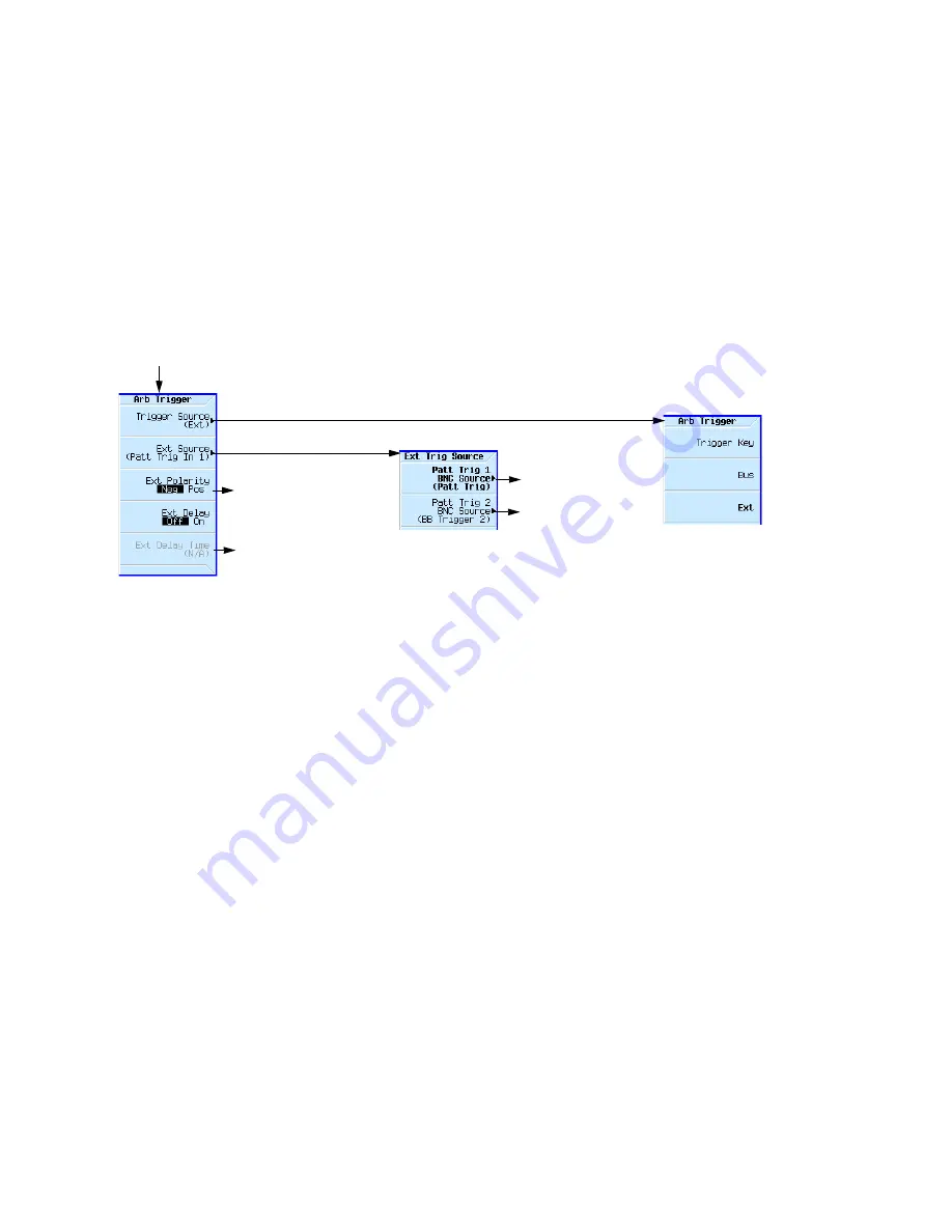 Keysight Technologies N5171B EXG Скачать руководство пользователя страница 237