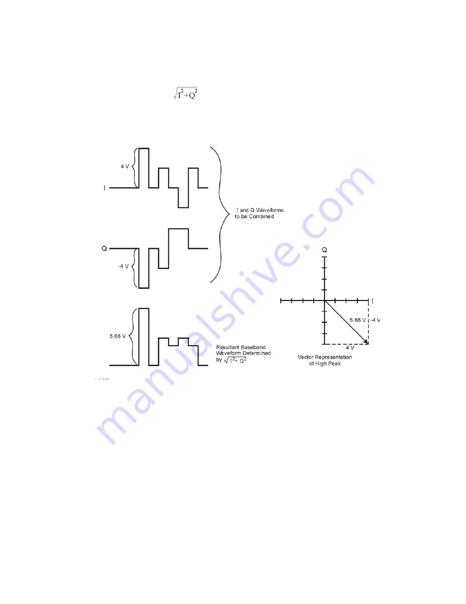 Keysight Technologies N5171B EXG Скачать руководство пользователя страница 244