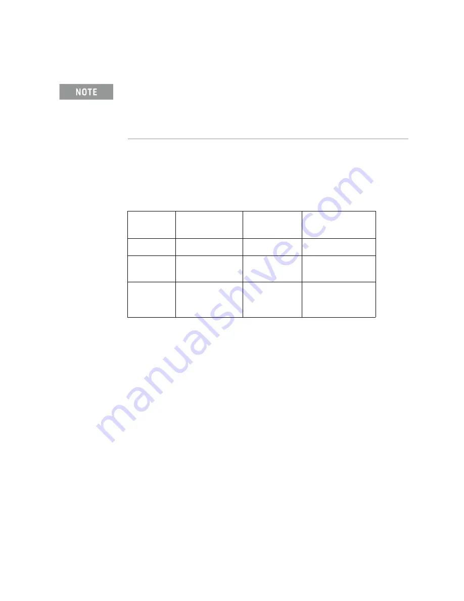 Keysight Technologies N5171B EXG Скачать руководство пользователя страница 273