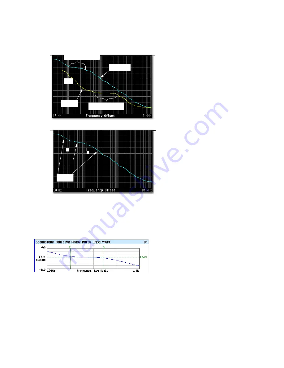 Keysight Technologies N5171B EXG Скачать руководство пользователя страница 368