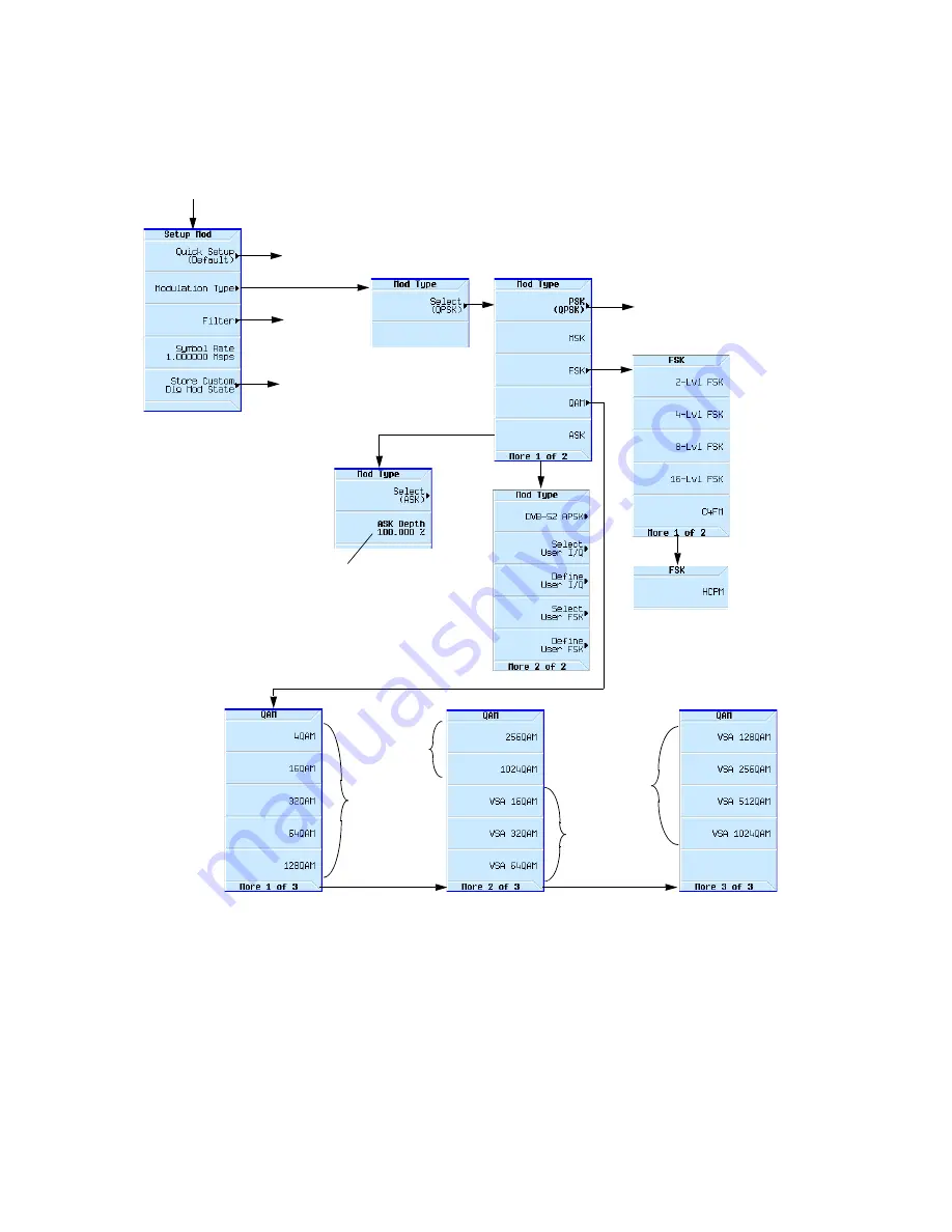 Keysight Technologies N5171B EXG Скачать руководство пользователя страница 379