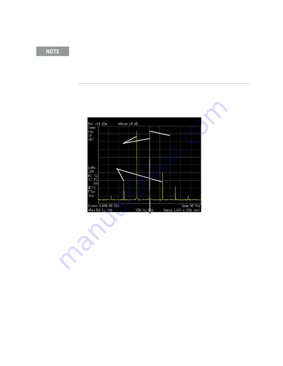 Keysight Technologies N5171B EXG Скачать руководство пользователя страница 433