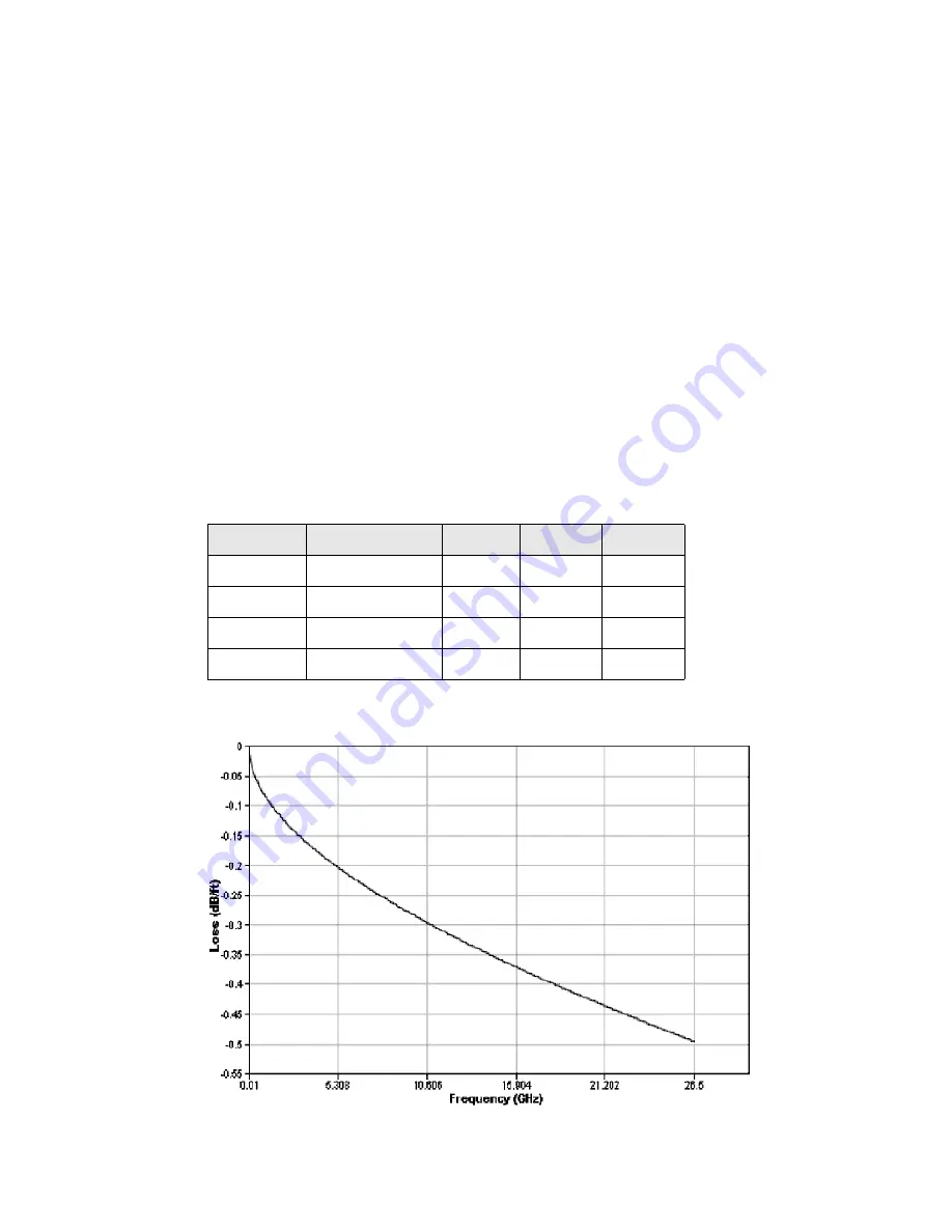 Keysight Technologies N5261A Скачать руководство пользователя страница 28