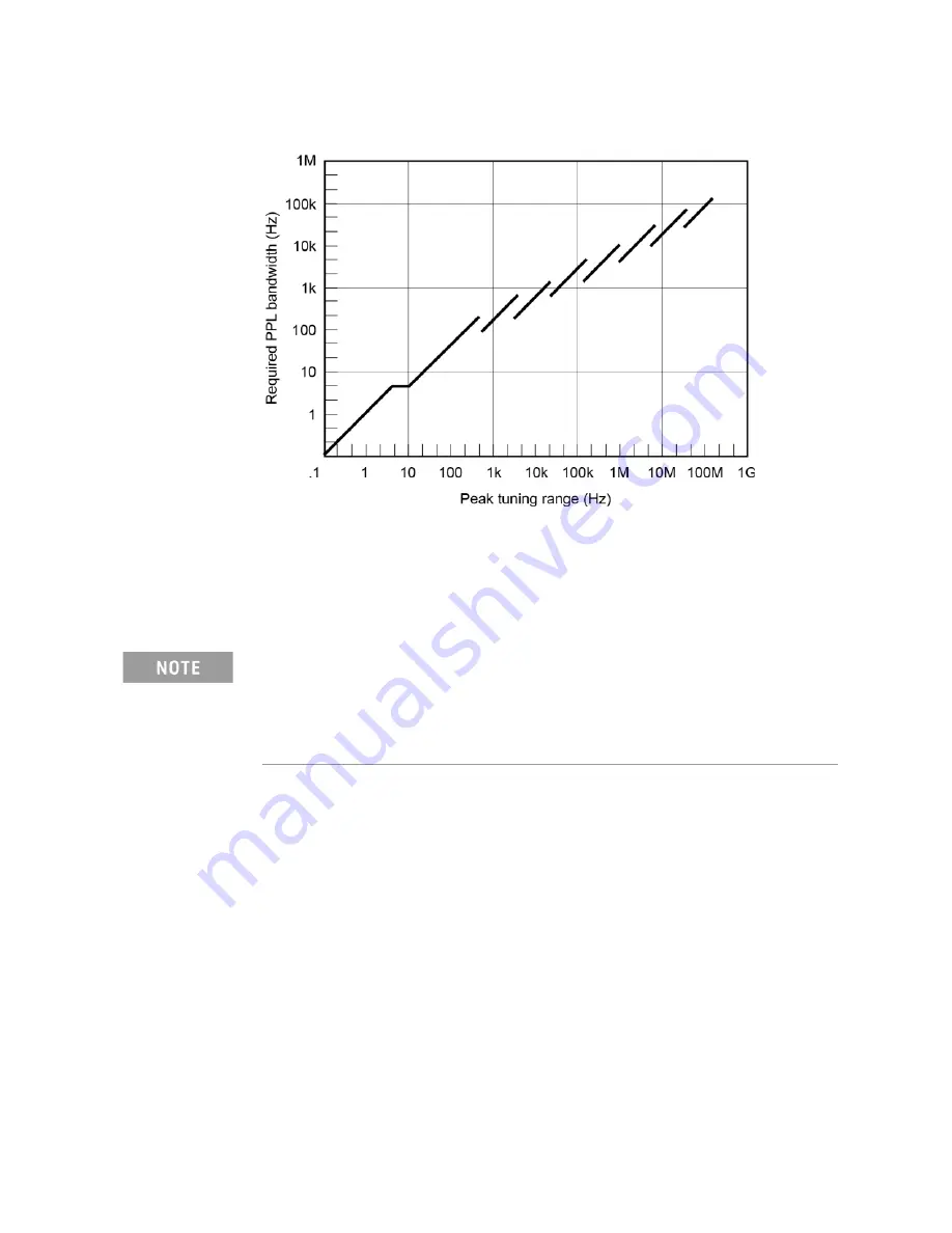 Keysight Technologies N5511A Скачать руководство пользователя страница 83