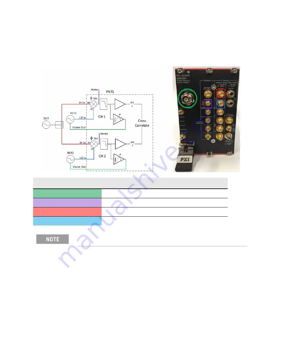 Keysight Technologies N5511A Скачать руководство пользователя страница 118