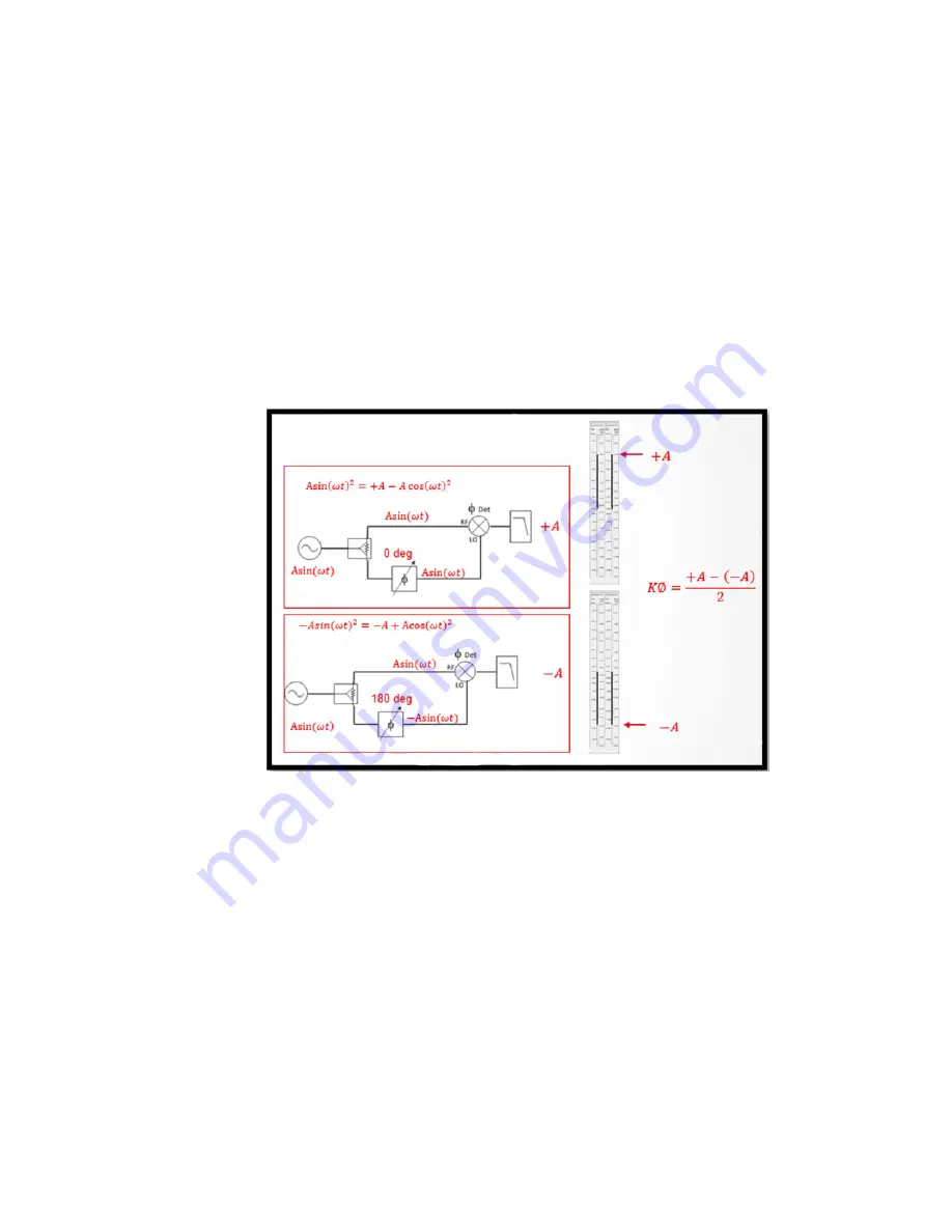 Keysight Technologies N5511A Скачать руководство пользователя страница 181