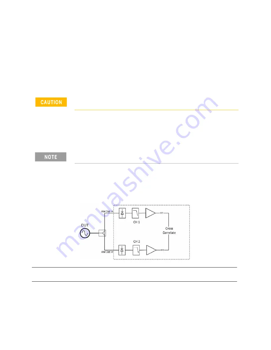 Keysight Technologies N5511A User Manual Download Page 272