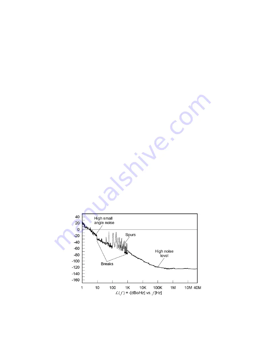 Keysight Technologies N5511A User Manual Download Page 290