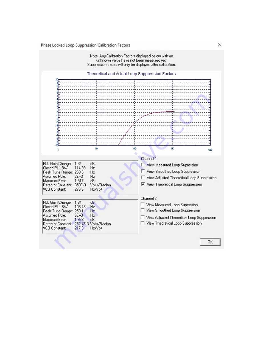 Keysight Technologies N5511A User Manual Download Page 318