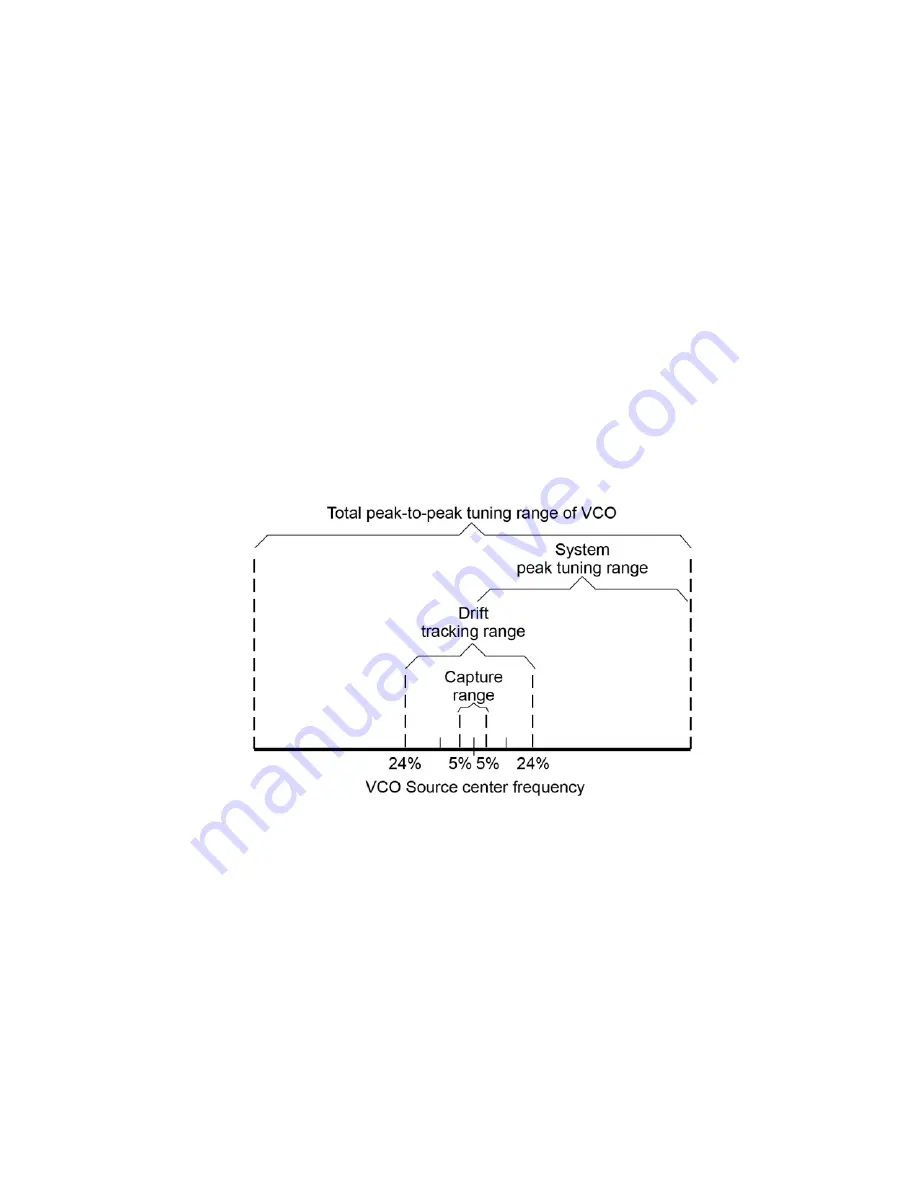 Keysight Technologies N5511A Скачать руководство пользователя страница 334