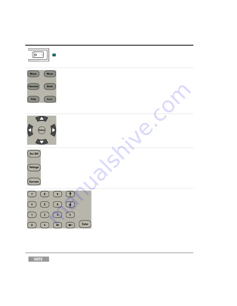 Keysight Technologies N6900 Series Скачать руководство пользователя страница 19