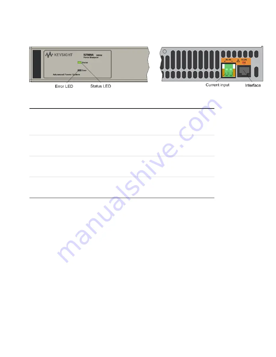 Keysight Technologies N6900 Series Operating And Service Manual Download Page 21