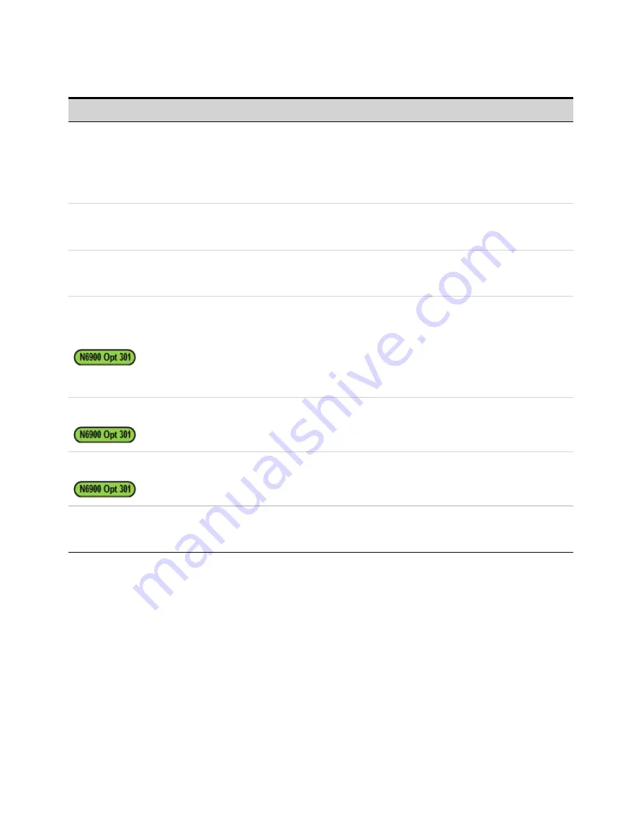 Keysight Technologies N6900 Series Operating And Service Manual Download Page 44