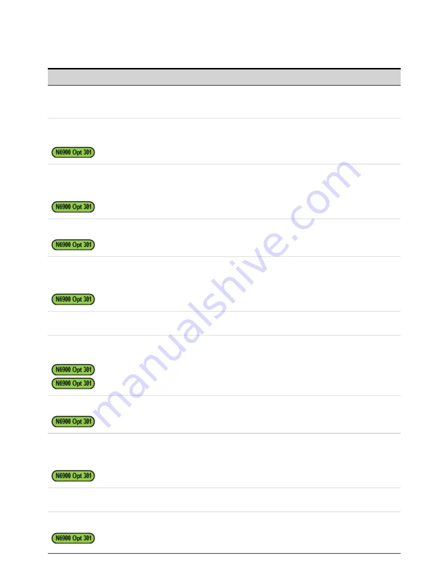 Keysight Technologies N6900 Series Operating And Service Manual Download Page 45