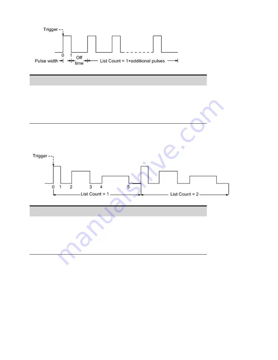 Keysight Technologies N6900 Series Operating And Service Manual Download Page 122