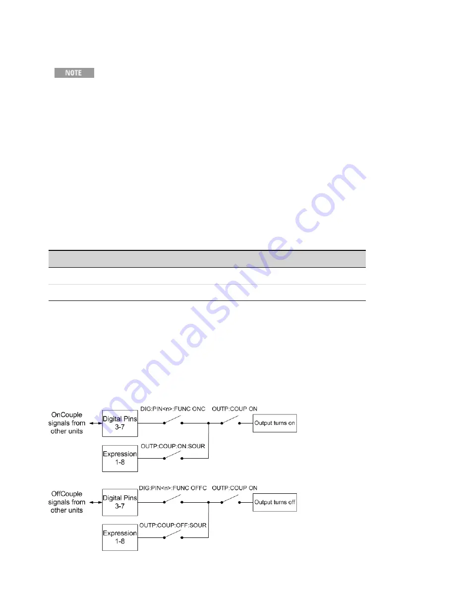 Keysight Technologies N6900 Series Operating And Service Manual Download Page 128