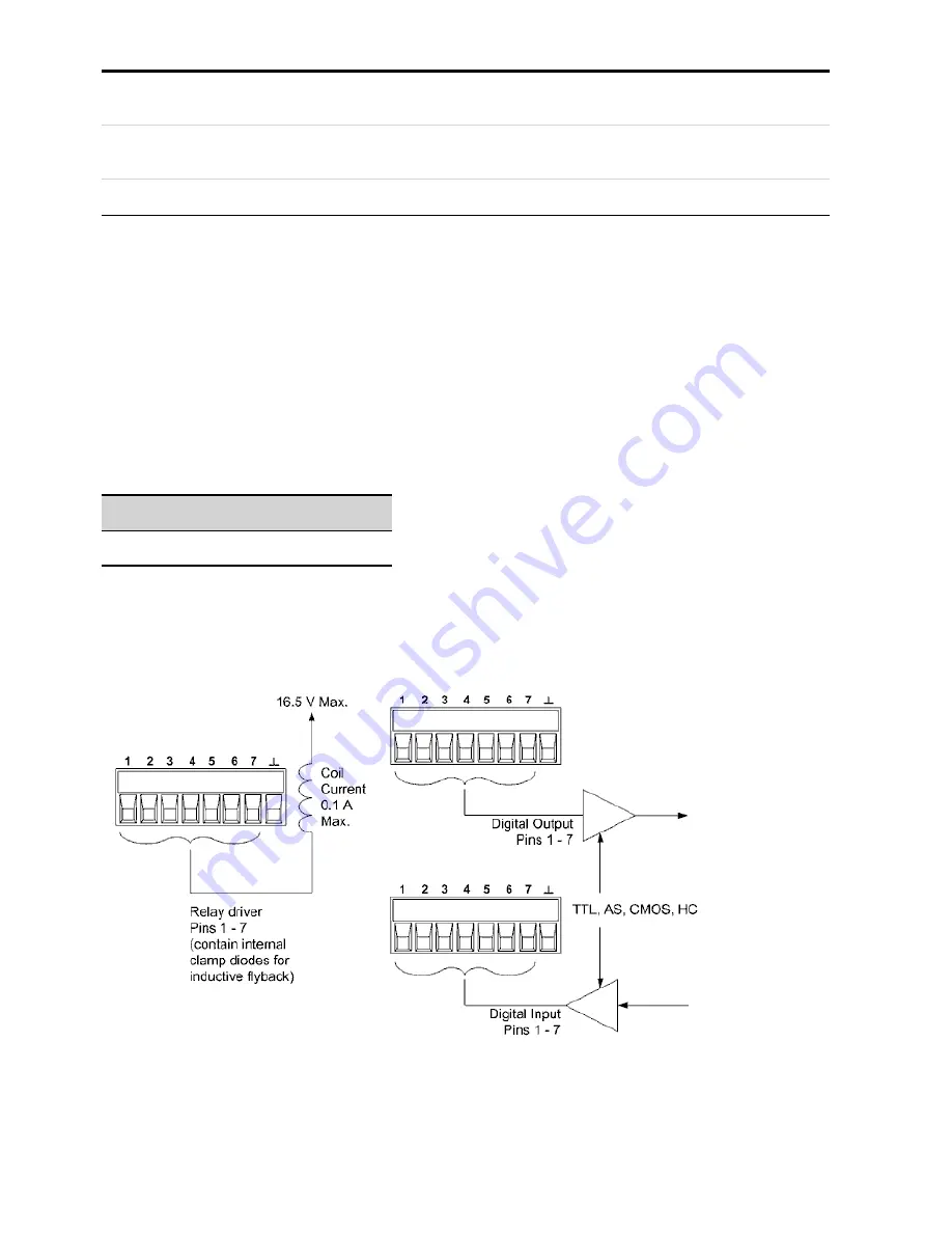 Keysight Technologies N6900 Series Operating And Service Manual Download Page 152