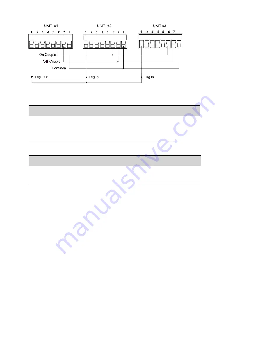 Keysight Technologies N6900 Series Operating And Service Manual Download Page 169