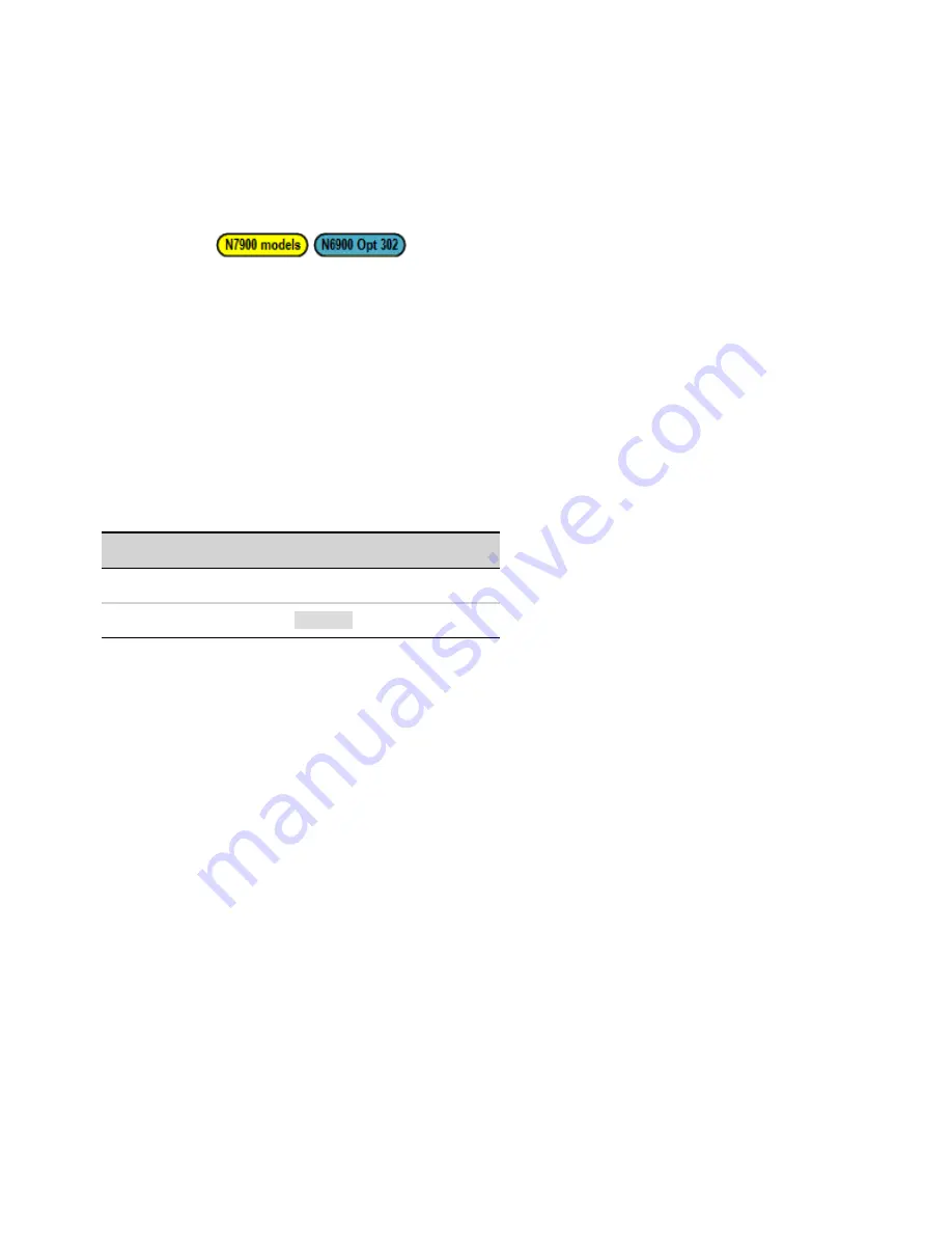 Keysight Technologies N6900 Series Operating And Service Manual Download Page 210