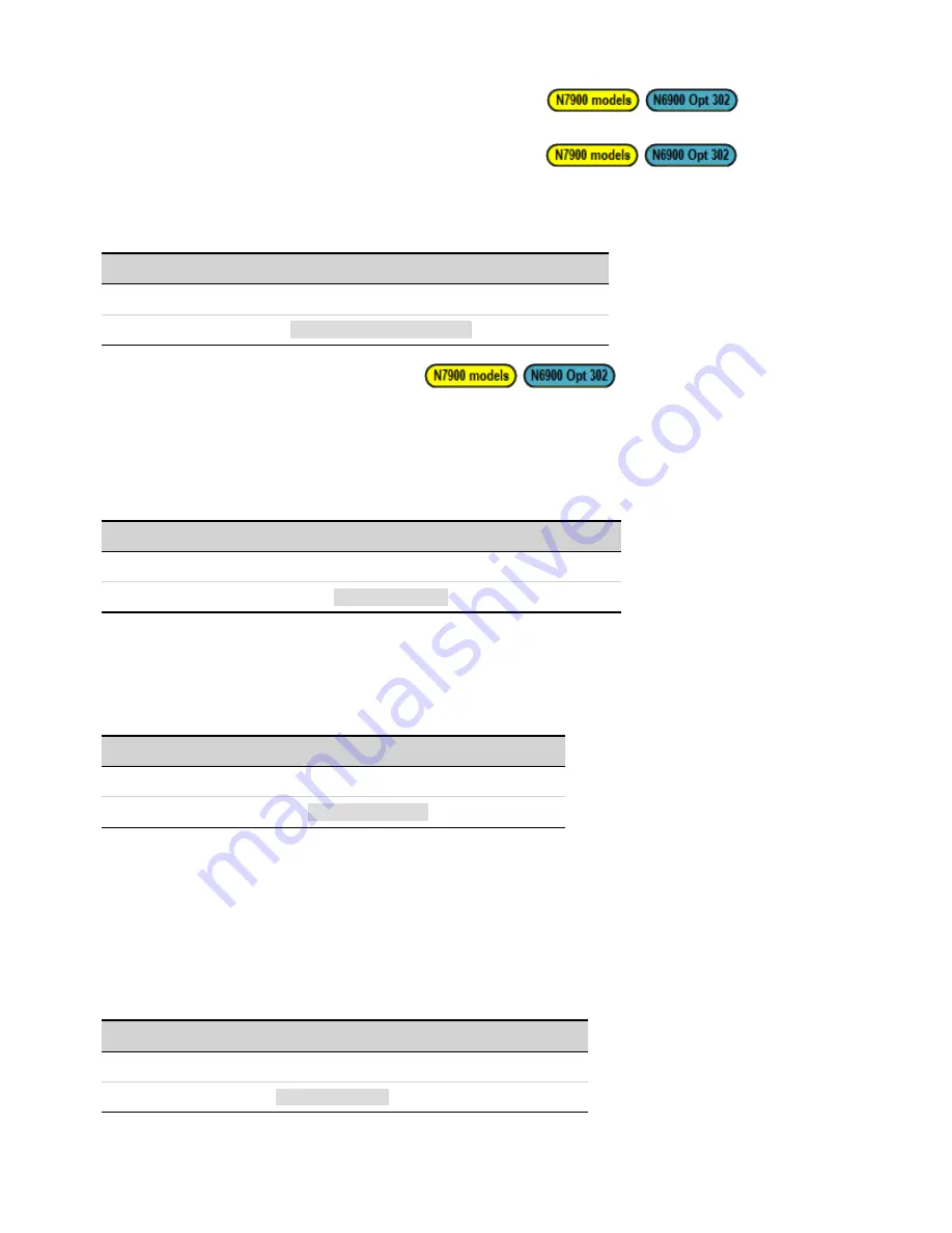 Keysight Technologies N6900 Series Operating And Service Manual Download Page 259