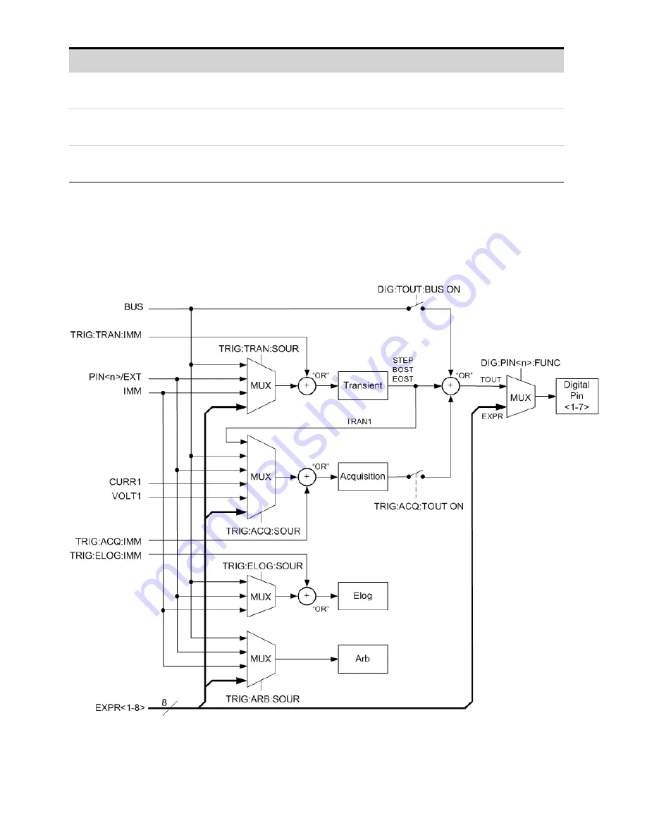 Keysight Technologies N6900 Series Скачать руководство пользователя страница 291