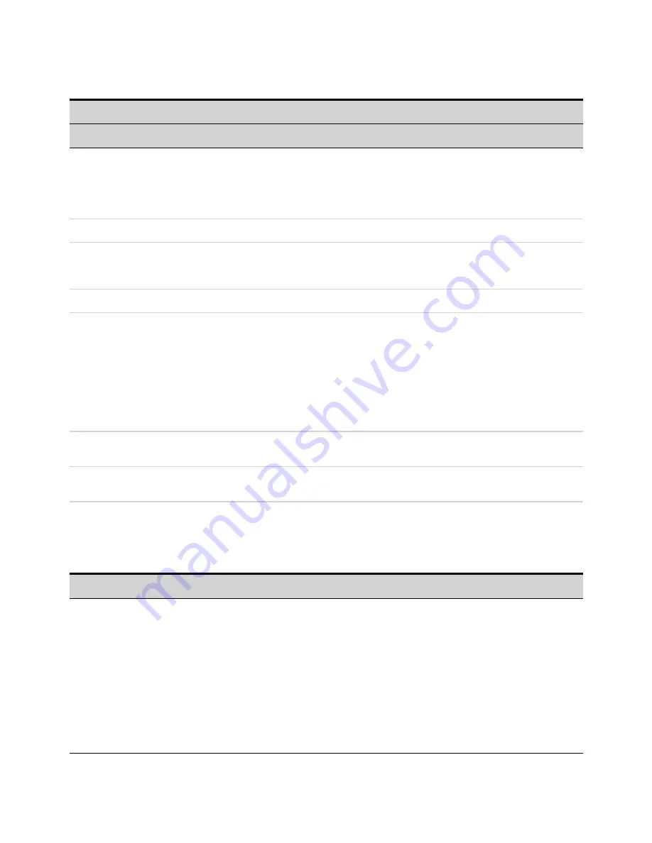 Keysight Technologies N6900 Series Operating And Service Manual Download Page 332