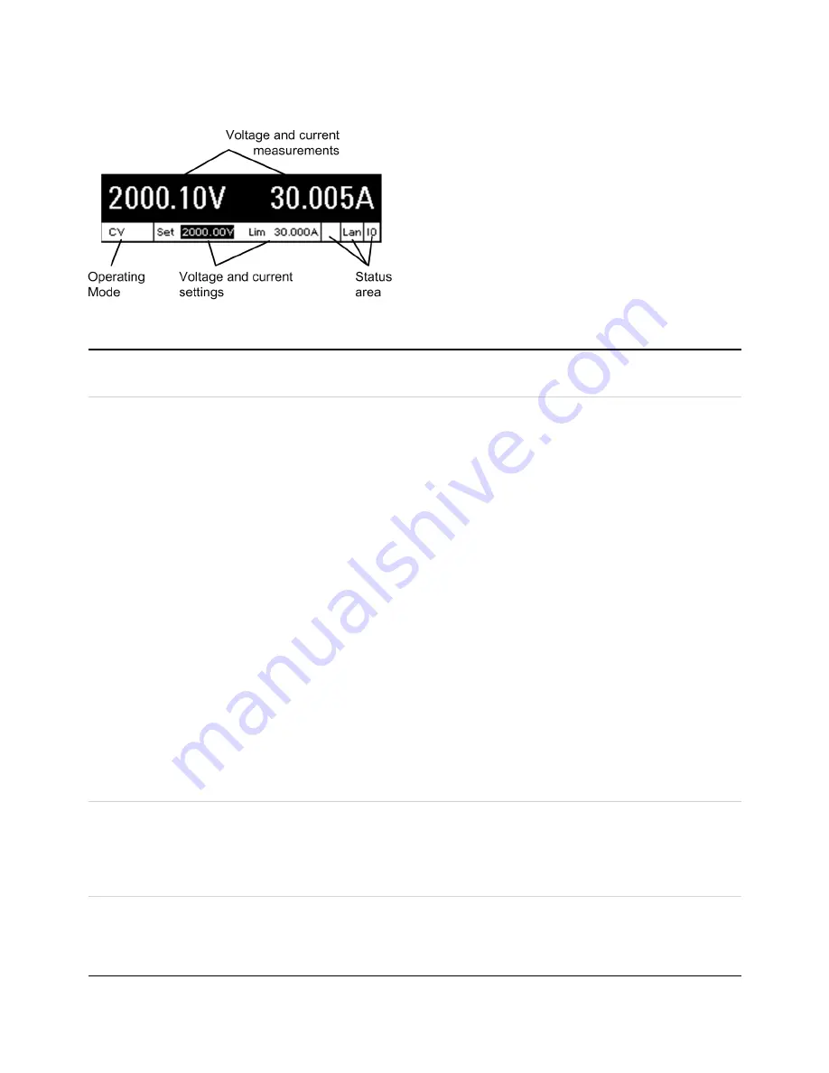 Keysight Technologies N69100 Series Operating And Service Manual Download Page 19