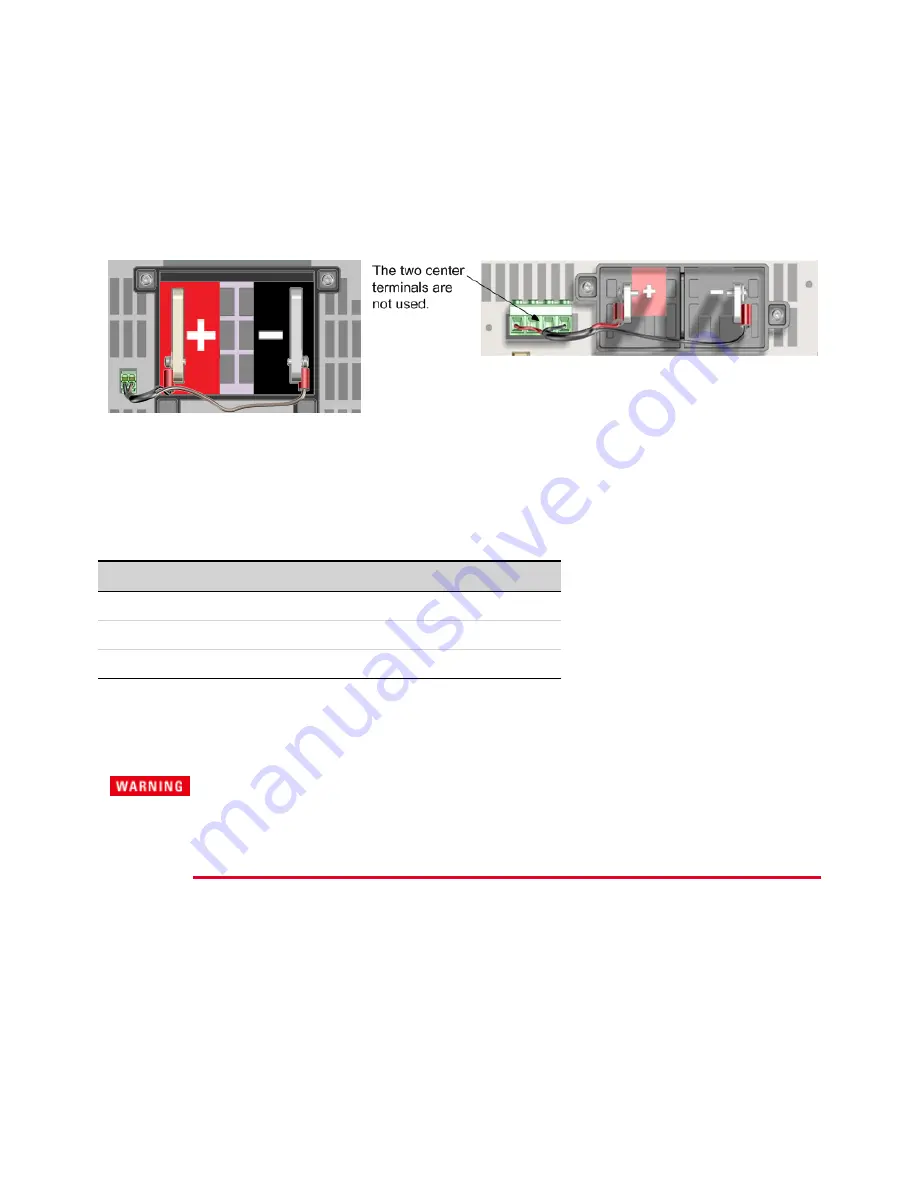 Keysight Technologies N69100 Series Скачать руководство пользователя страница 62