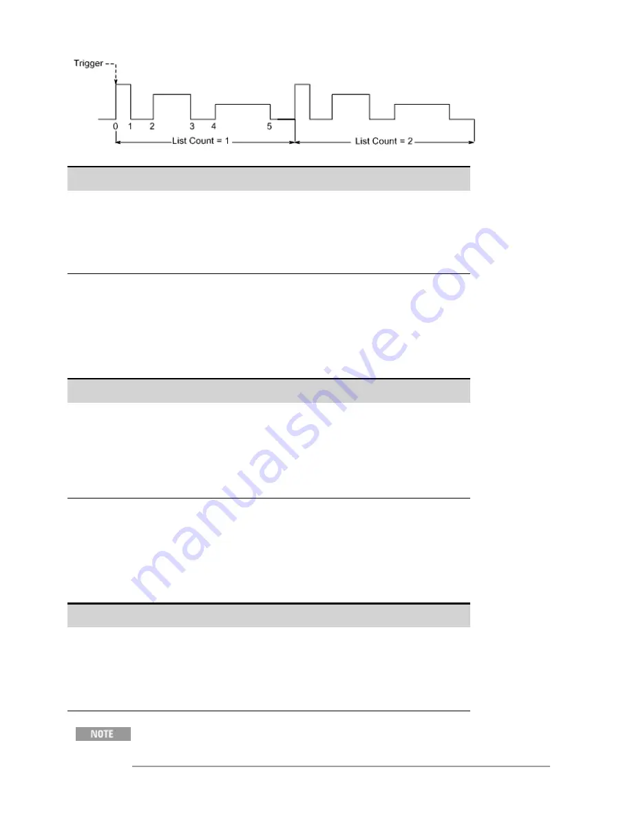 Keysight Technologies N69100 Series Operating And Service Manual Download Page 119