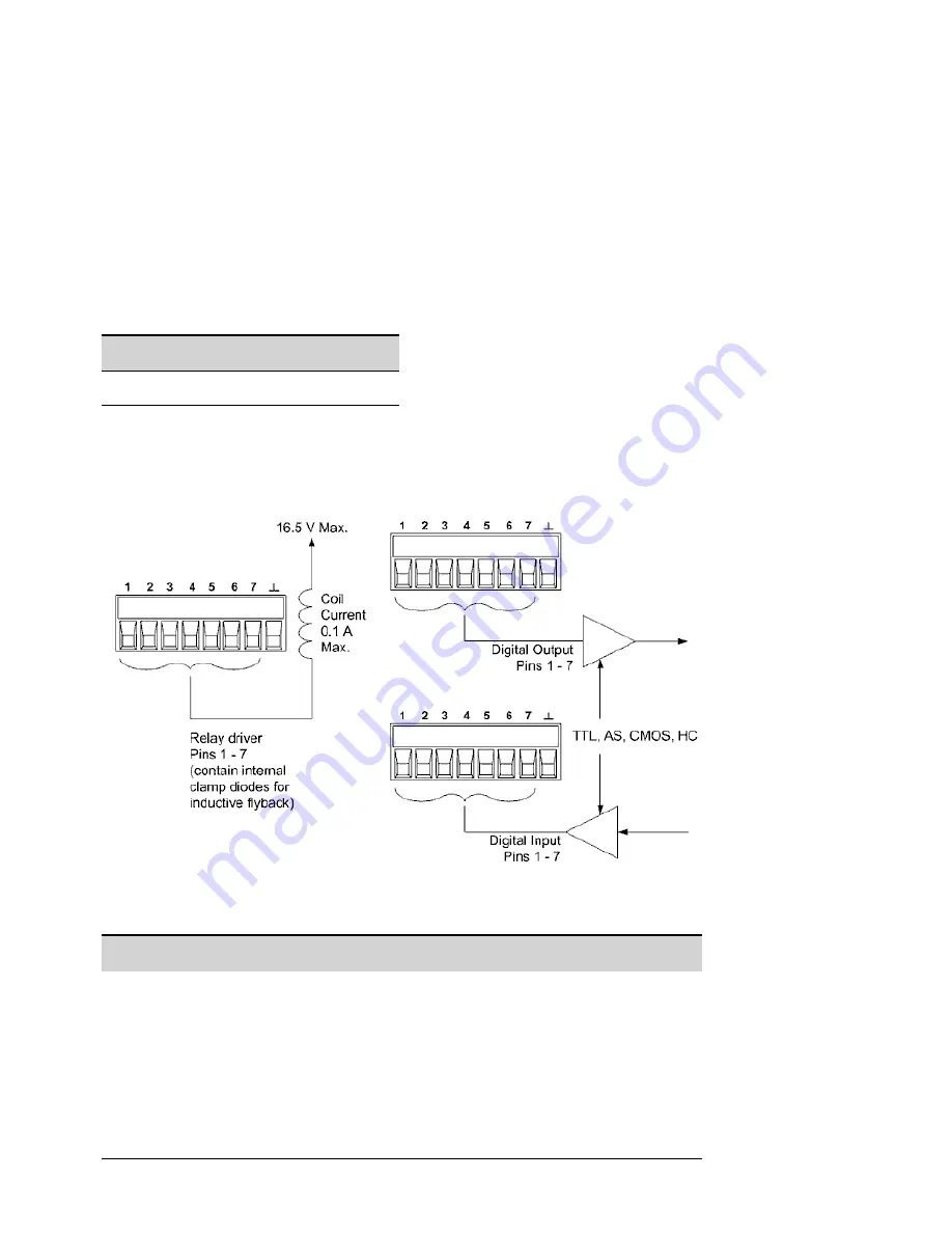 Keysight Technologies N69100 Series Operating And Service Manual Download Page 135