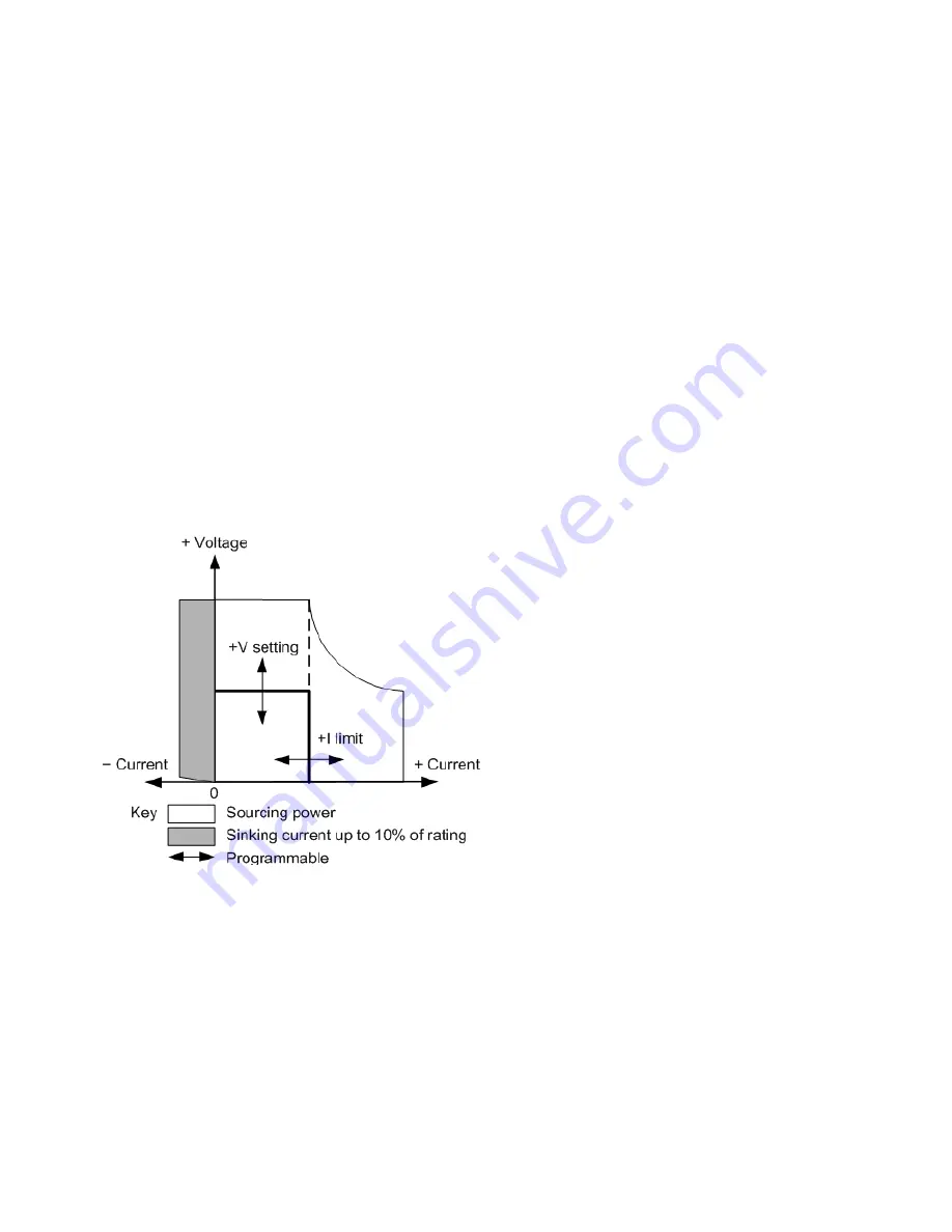 Keysight Technologies N69100 Series Operating And Service Manual Download Page 143