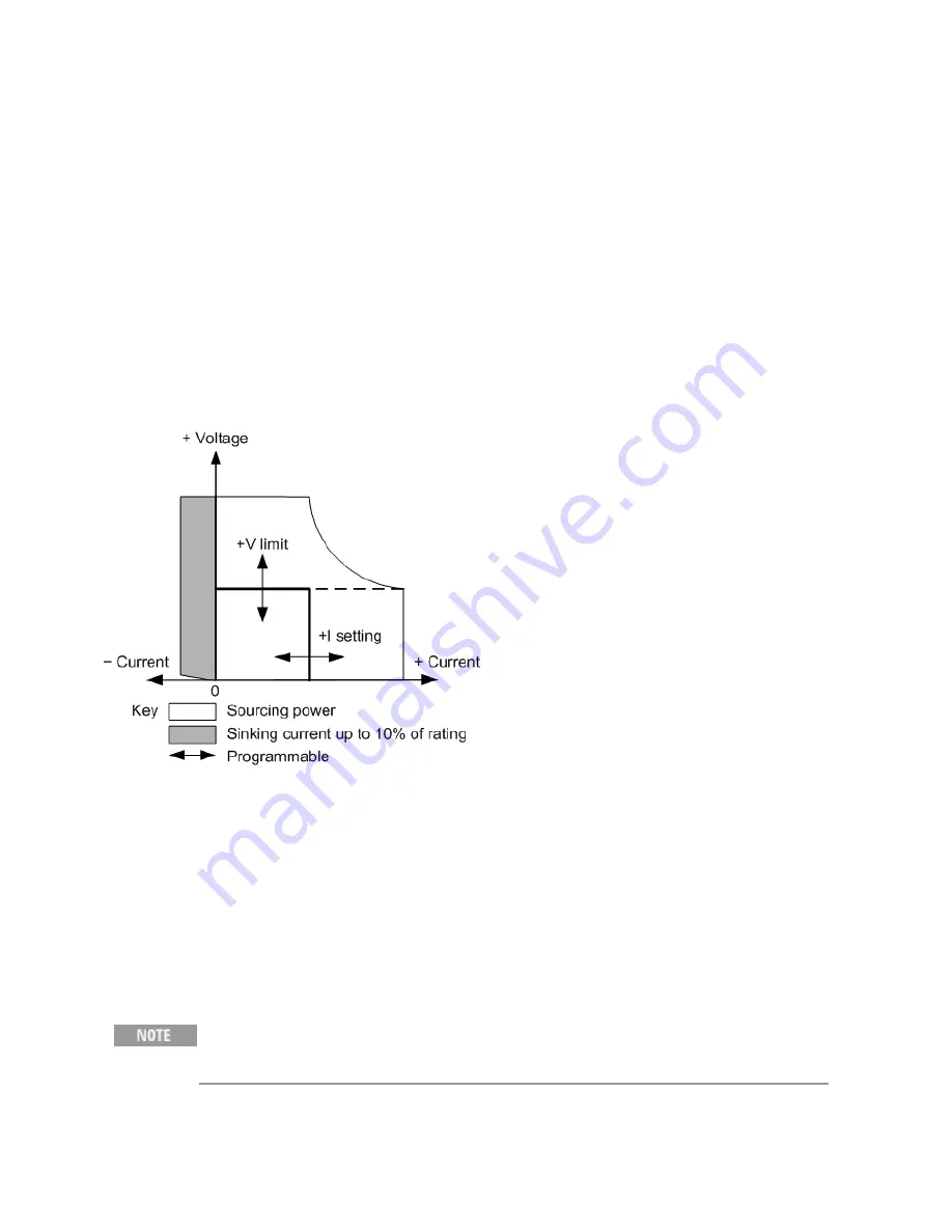 Keysight Technologies N69100 Series Operating And Service Manual Download Page 144