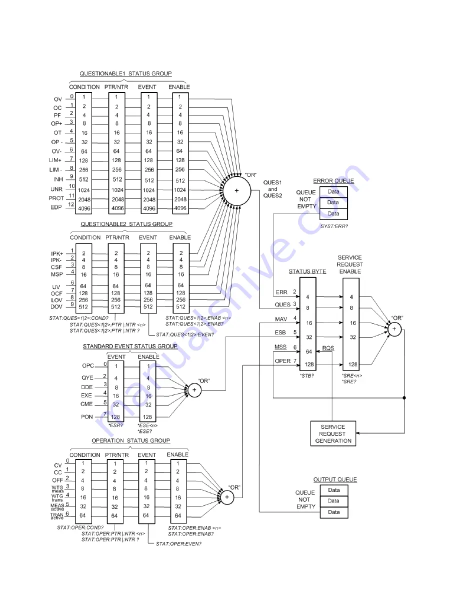 Keysight Technologies N69100 Series Скачать руководство пользователя страница 210