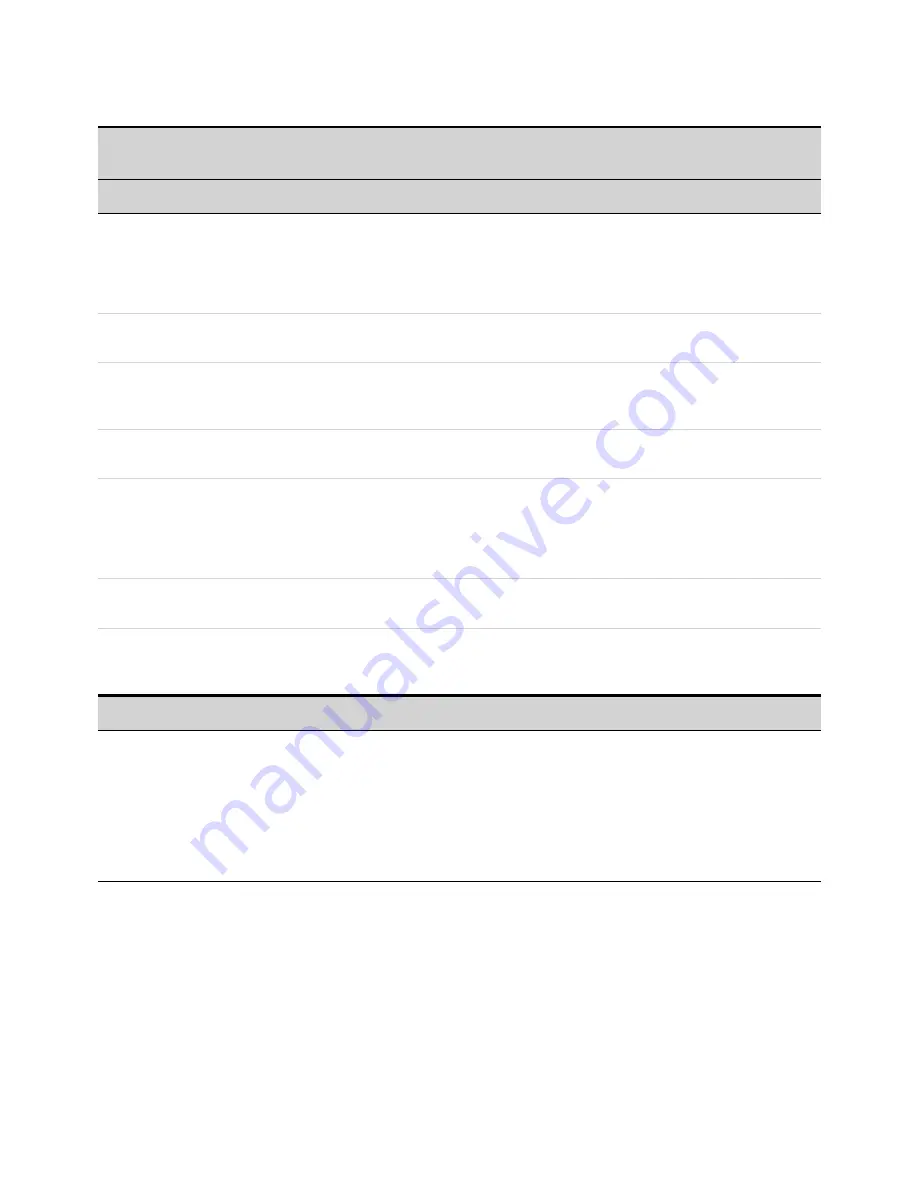 Keysight Technologies N69100 Series Operating And Service Manual Download Page 240