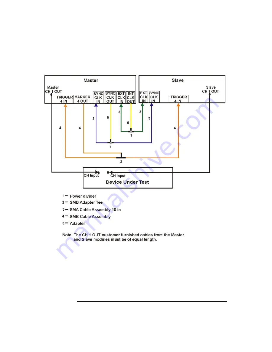 Keysight Technologies N8241A Скачать руководство пользователя страница 47