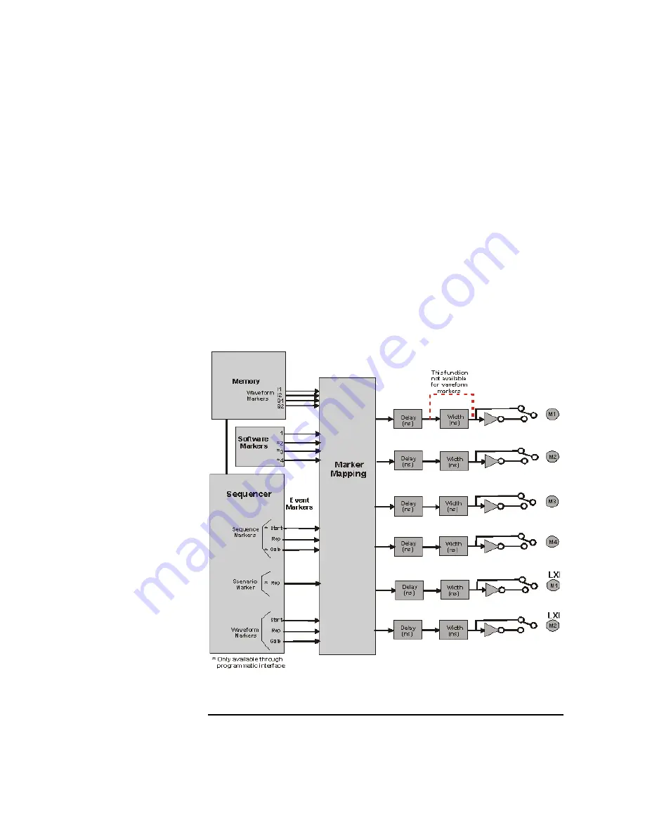 Keysight Technologies N8241A Скачать руководство пользователя страница 78