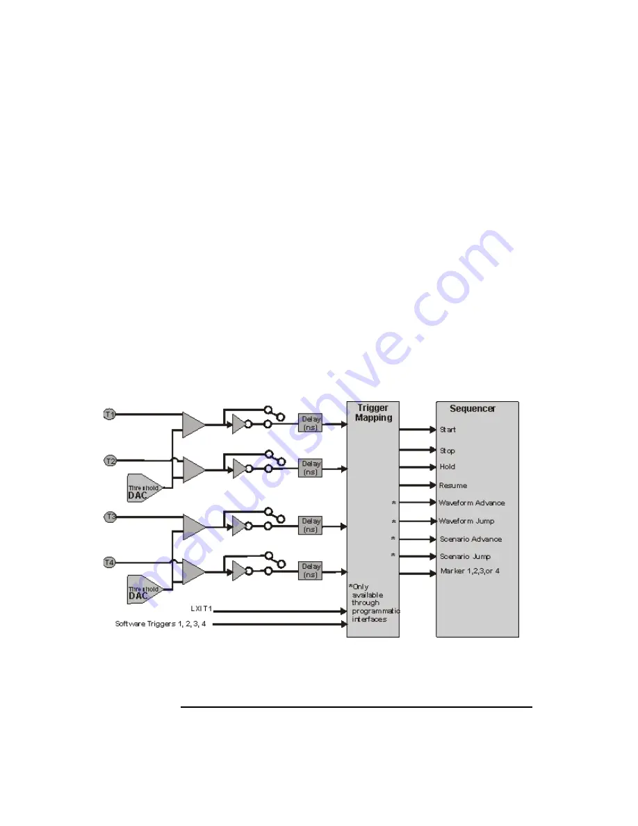 Keysight Technologies N8241A Скачать руководство пользователя страница 79