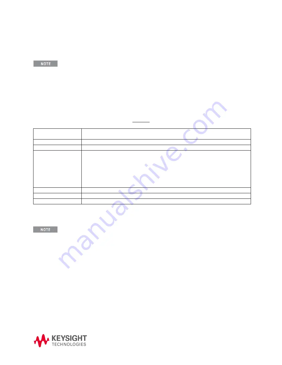 Keysight Technologies N8920A Manual Download Page 10