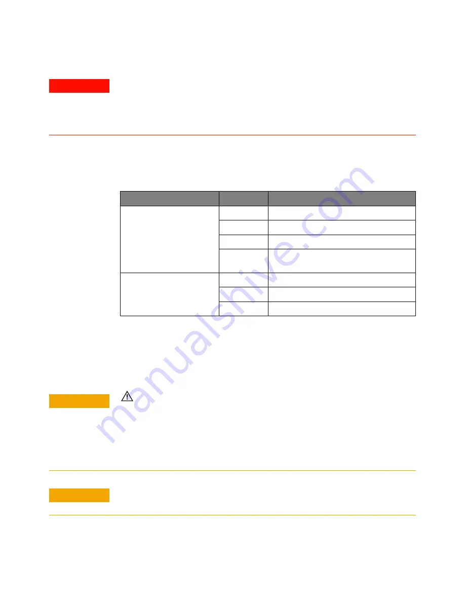 Keysight Technologies P9241A Скачать руководство пользователя страница 20