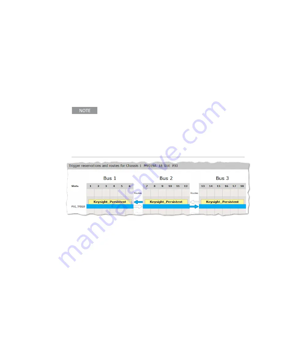 Keysight Technologies S9100A Startup Manual Download Page 100