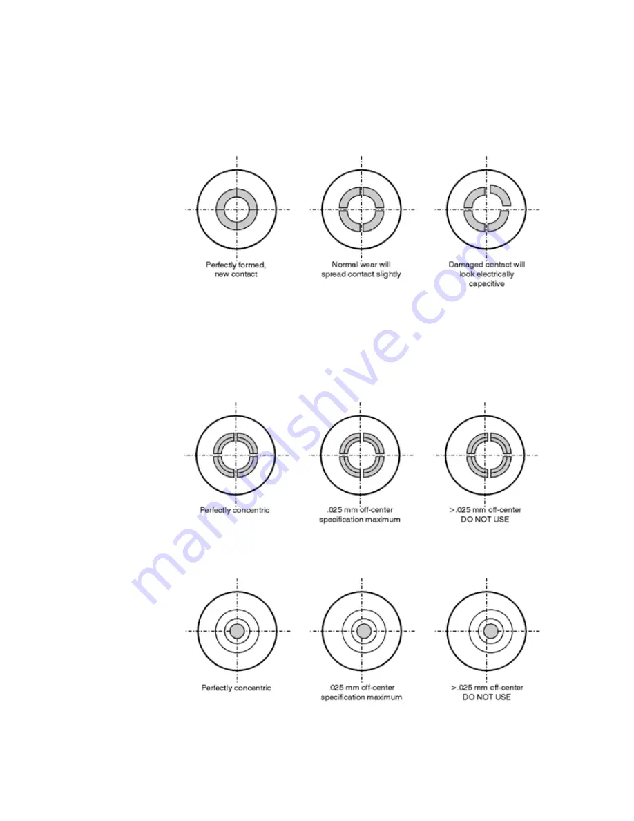 Keysight Technologies V3050A Getting Started Manual Download Page 31