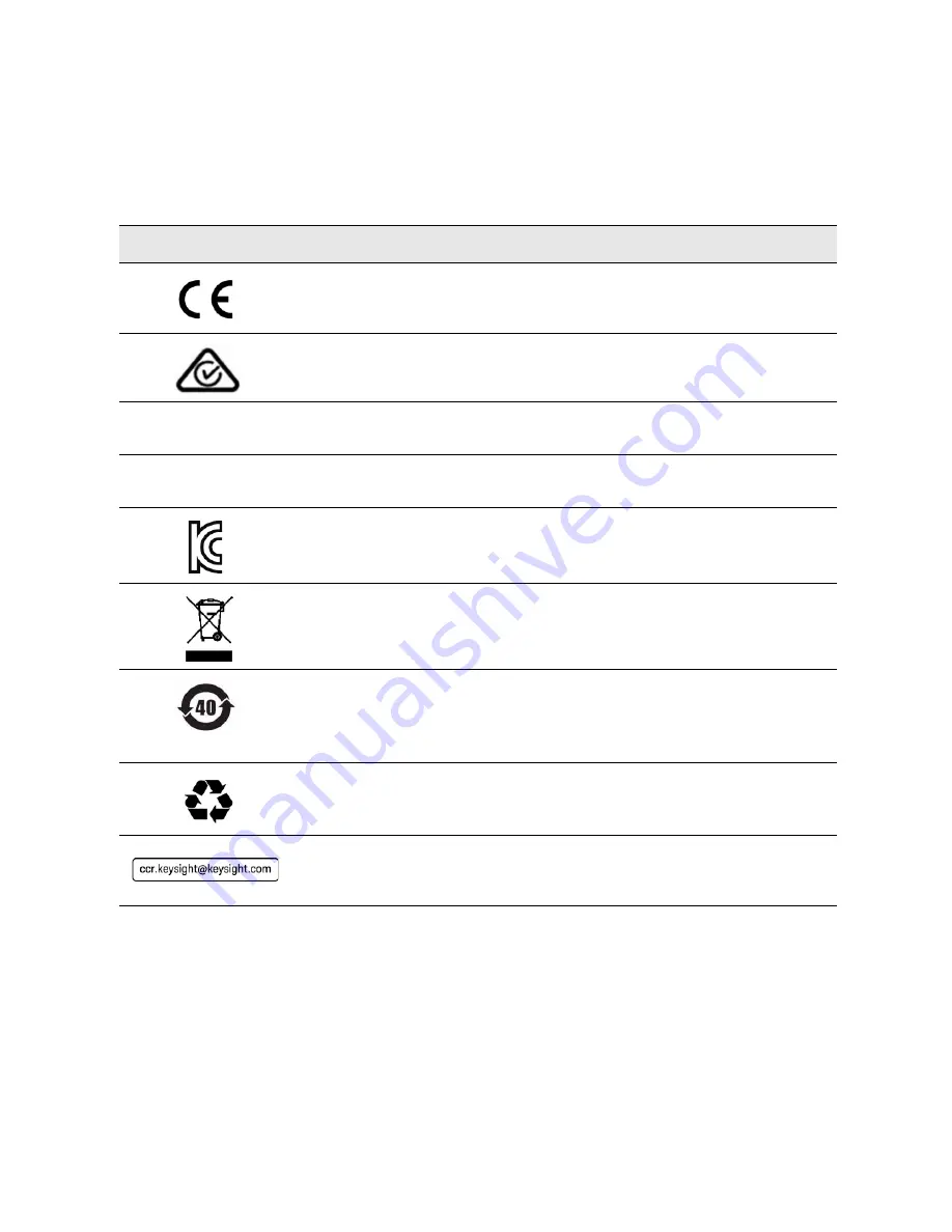 Keysight Technologies Y1277A Installation Manual Download Page 26