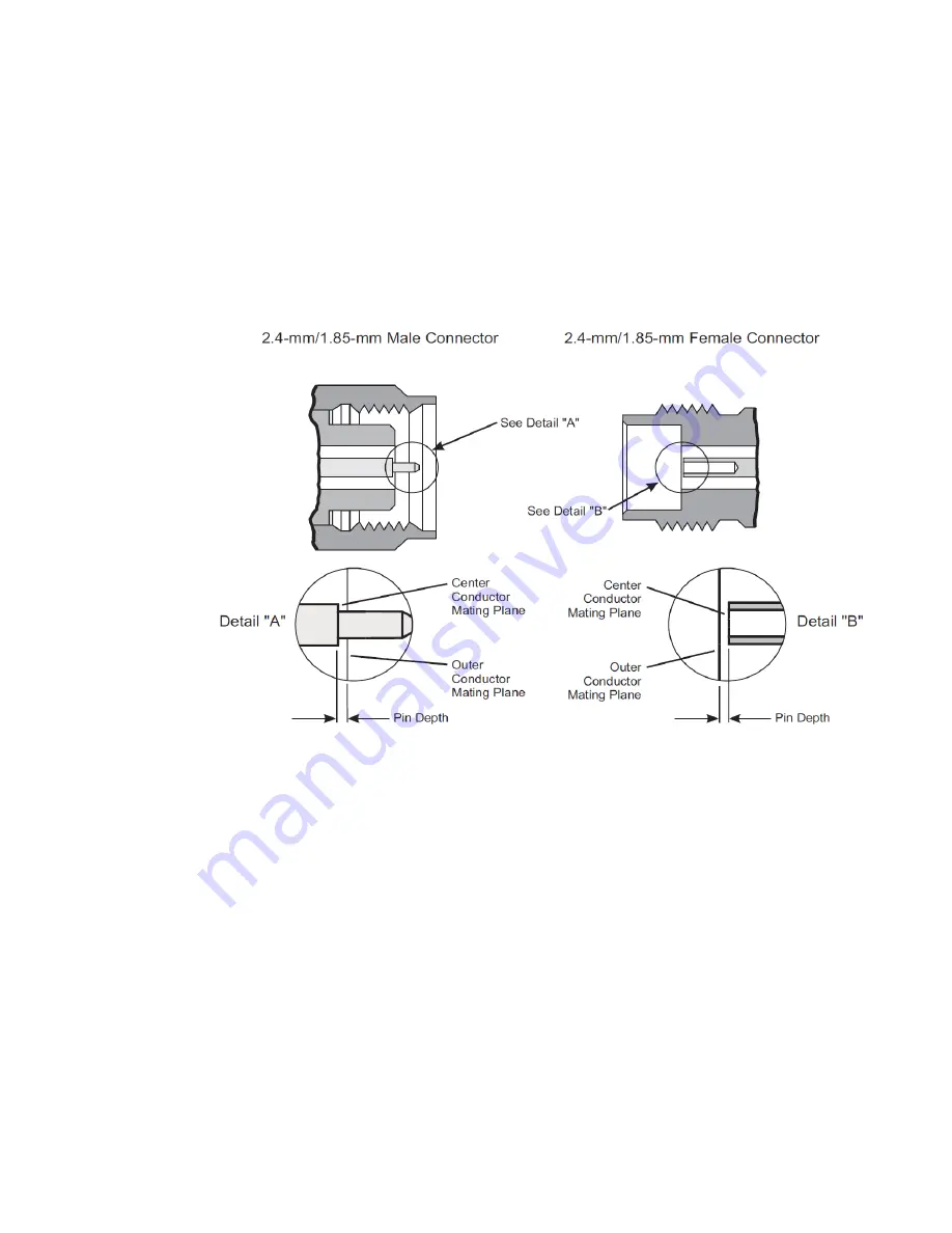 Keysight 1158 Series Скачать руководство пользователя страница 24