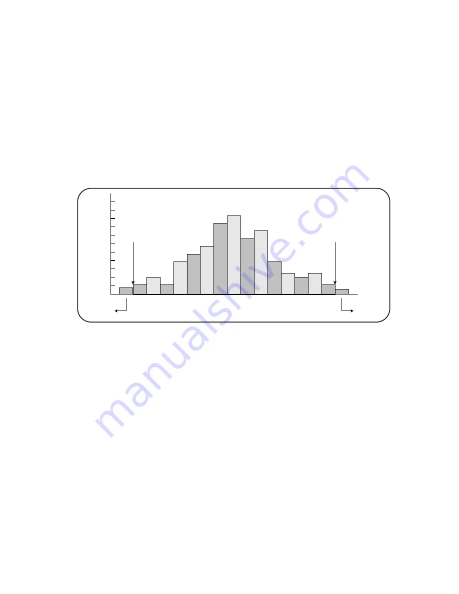 Keysight 53210A User Manual Download Page 165