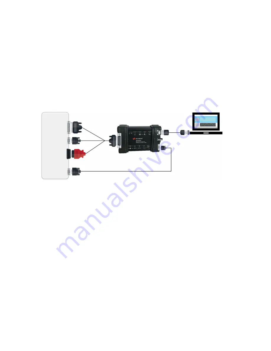 Keysight AP1200A User Manual Download Page 52